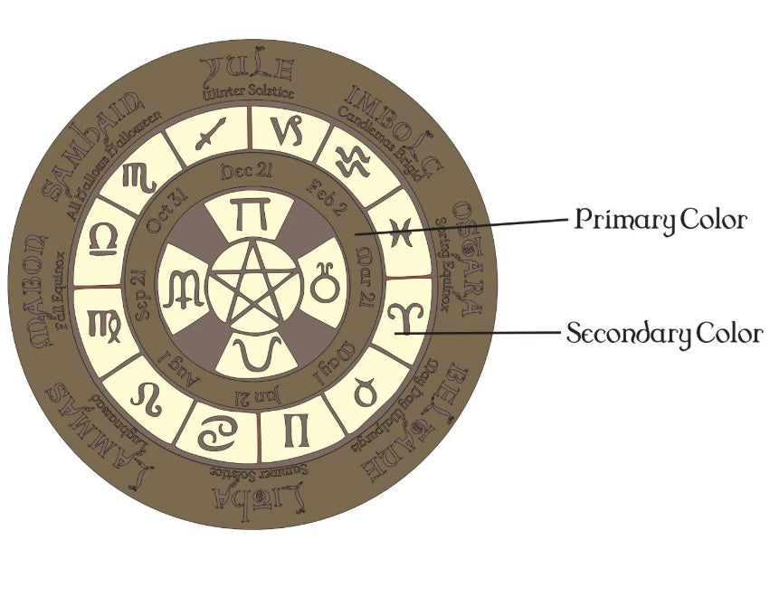 Wooden laser cut pentacle Sabbat wheel of the year calendar
